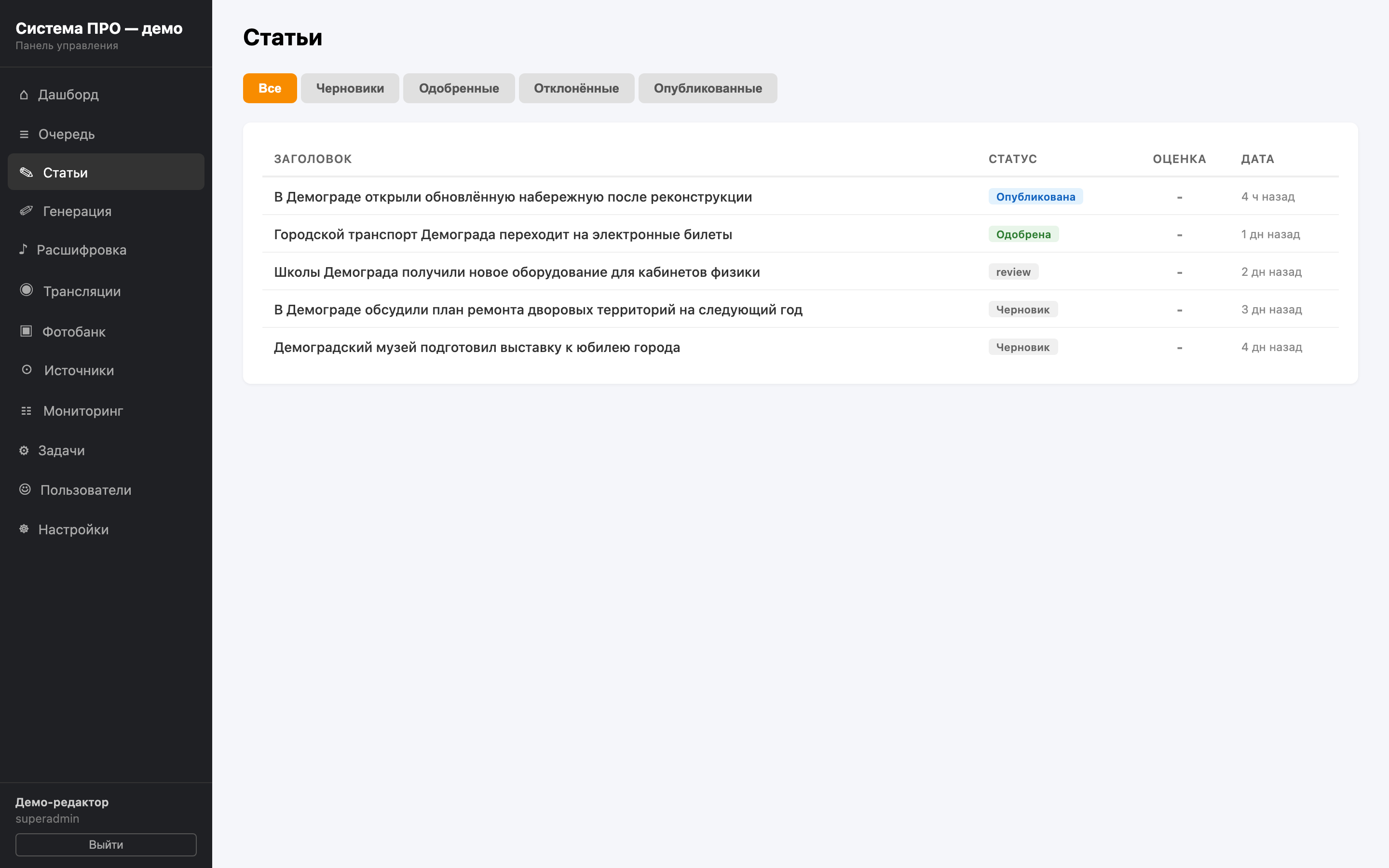 Статьи на всех этапах: черновик, ревью, одобрено, опубликовано