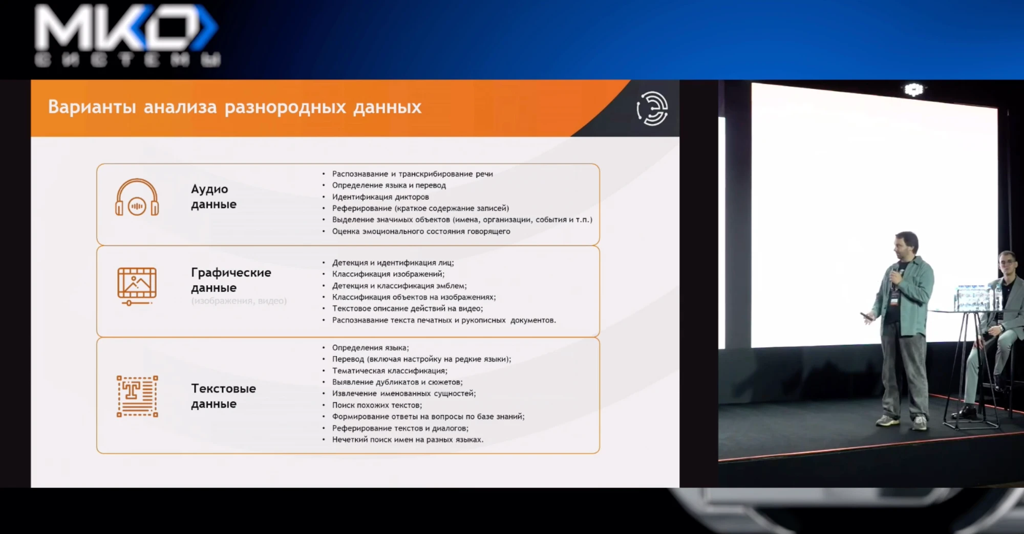 Слайд «Варианты анализа разнородных данных»: для аудио - распознавание и транскрибирование речи, определение языка и перевод, идентификация дикторов, краткое содержание, выделение имён и организаций, оценка эмоций говорящего. Для изображений и видео - детекция и идентификация лиц, классификация картинок и эмблем, описание действий на видео, распознавание печатного и рукописного текста. Для текстов - перевод редких языков, тематическая классификация, поиск дубликатов и похожих текстов, извлечение сущностей, ответы по базе знаний, нечёткий поиск имён.